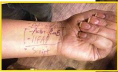 Cheat Sheet of Richa Chadha