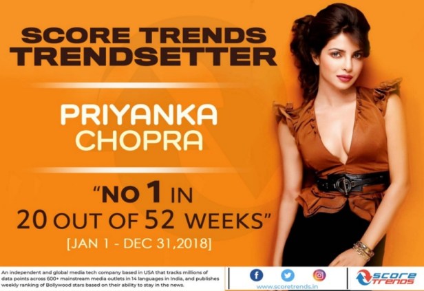 Priyanka Chopra- Trendsetters at the Score Trends India charts