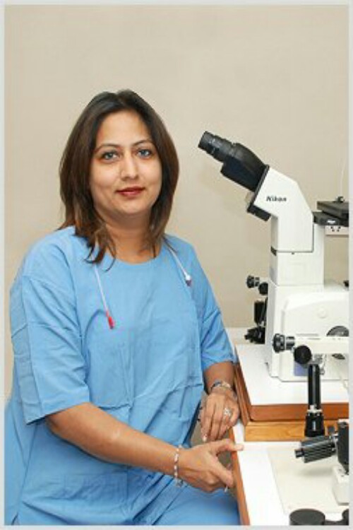 Dr. Nandita Palshetkar